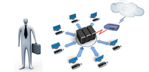 企业网络设备维护_网络维护与故障排解-IT外包
