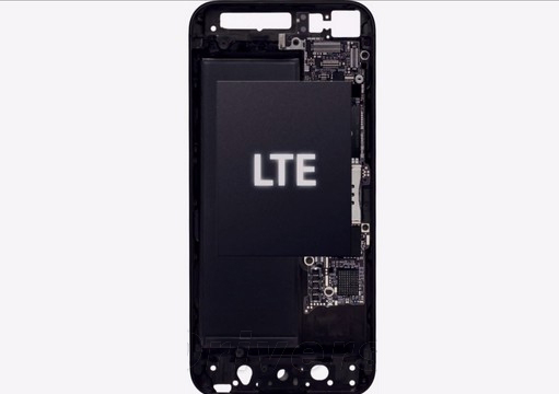 LTE-Advanced