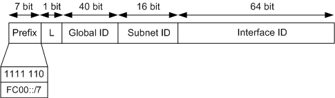 https://download.huawei.com/mdl/imgDownload?uuid=995e088335944cb0b25be9956eef84ad.png