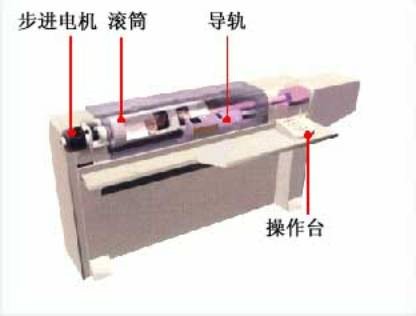 扫描仪原理完全剖析（图九）