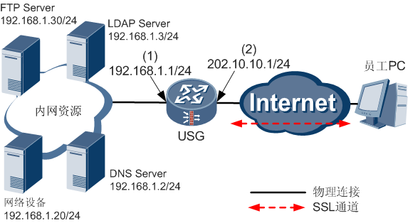 https://download.huawei.com/mdl/imgDownload?uuid=e144b2191f9c43158283ab293f848f7b.png